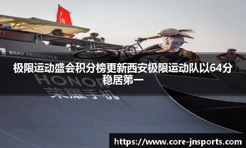 极限运动盛会积分榜更新西安极限运动队以64分稳居第一