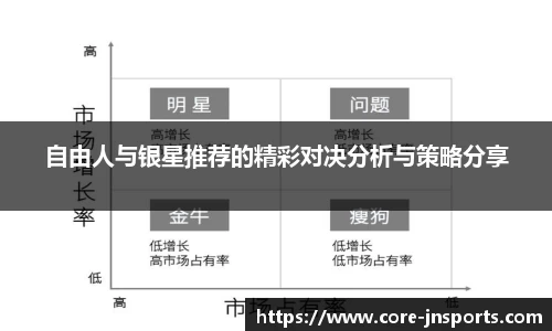自由人与银星推荐的精彩对决分析与策略分享